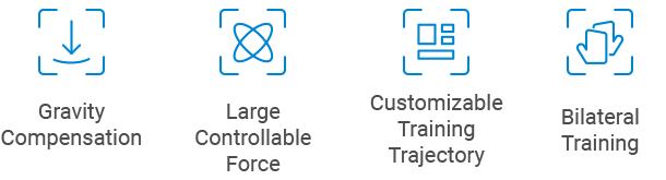 Diverse Training Configurations Diverse Training Configurations