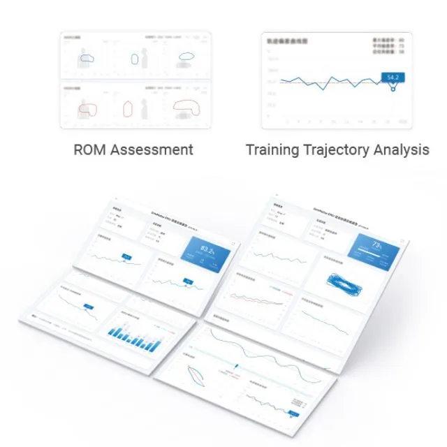 Quantifiable Data Quantifiable Data